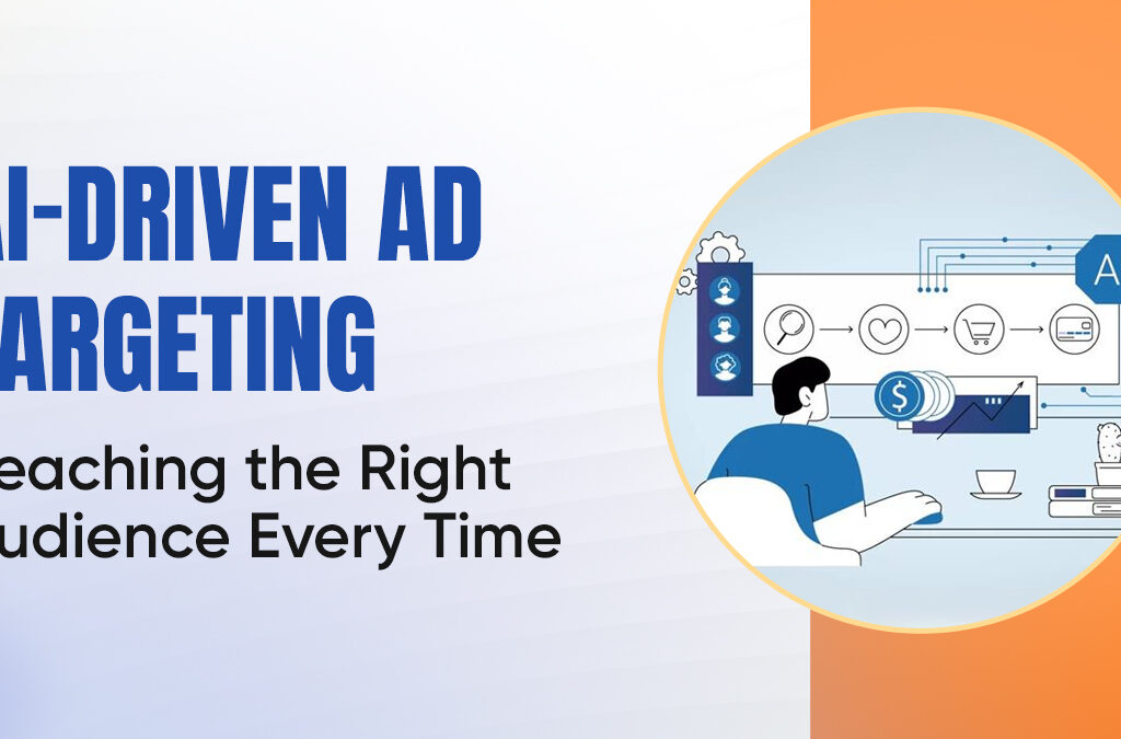 AI-Driven Ad