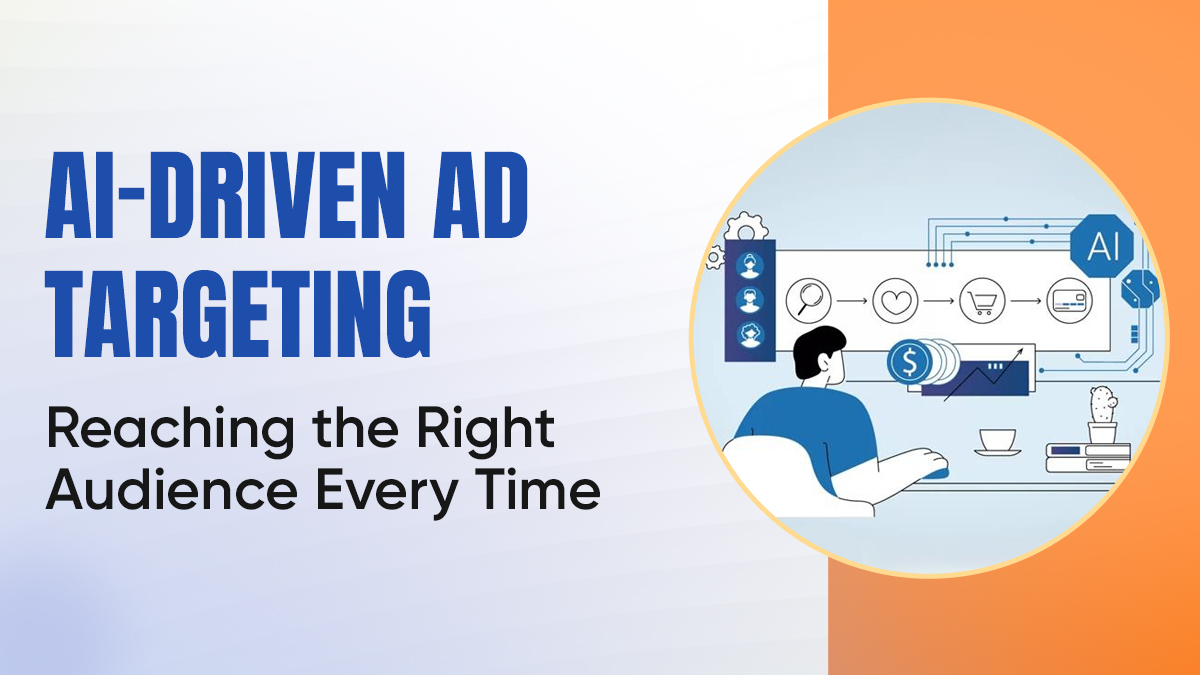 AI-Driven Ad
