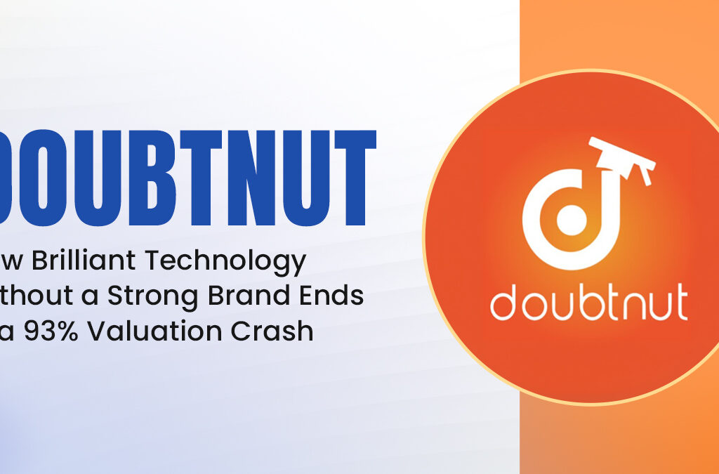 Doubtnut